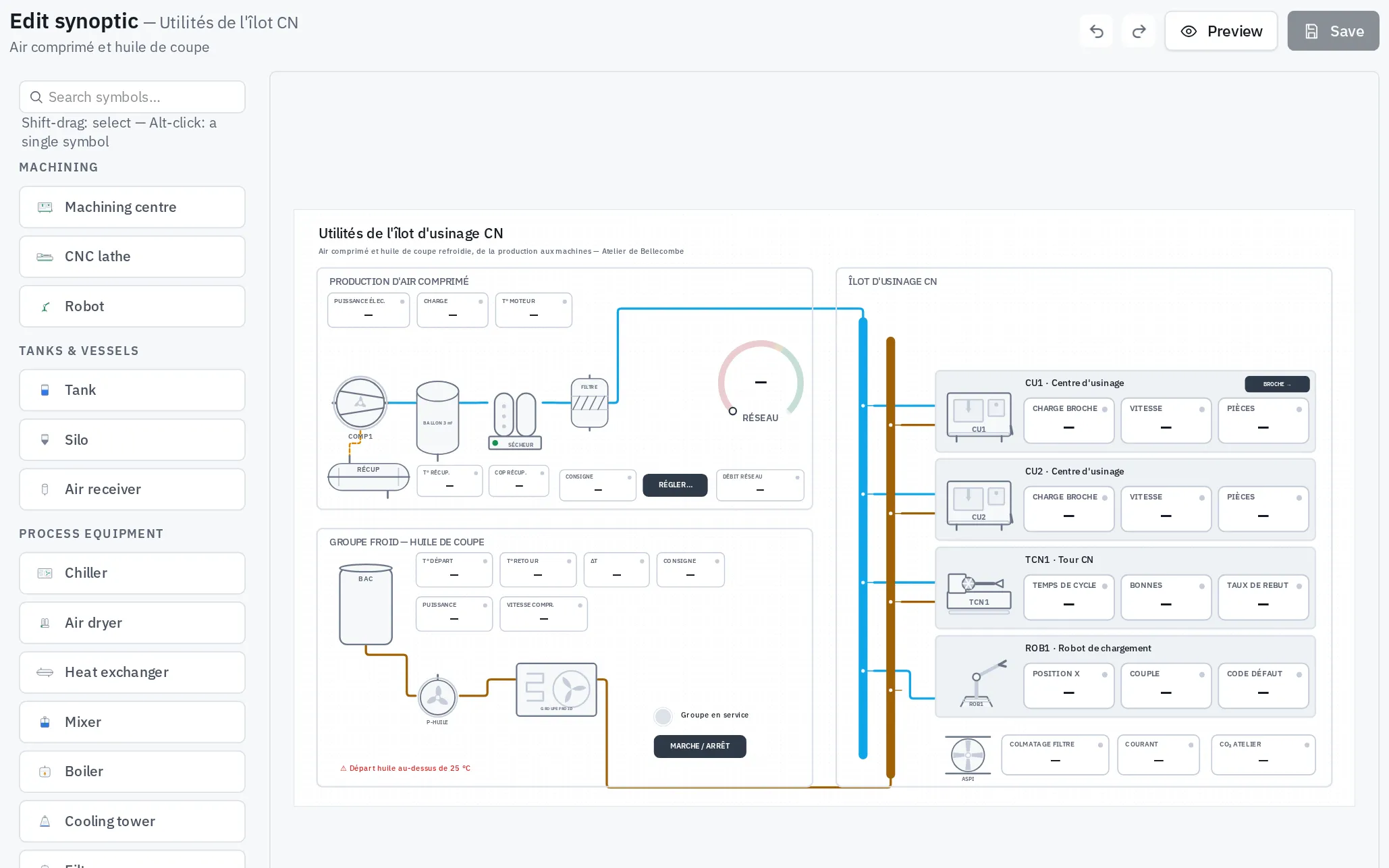 The Meshvise synoptic editor: a library of industrial symbols and the utilities diagram of a machining cell, drawn in the browser.